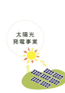 太陽光発電