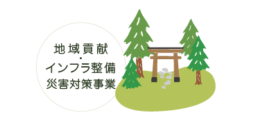 地域貢献・インフラ整備災害対策事業